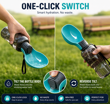 Loopre Portable Dog Water Bottle – Never Leave Home Without Water Again | 800ml
